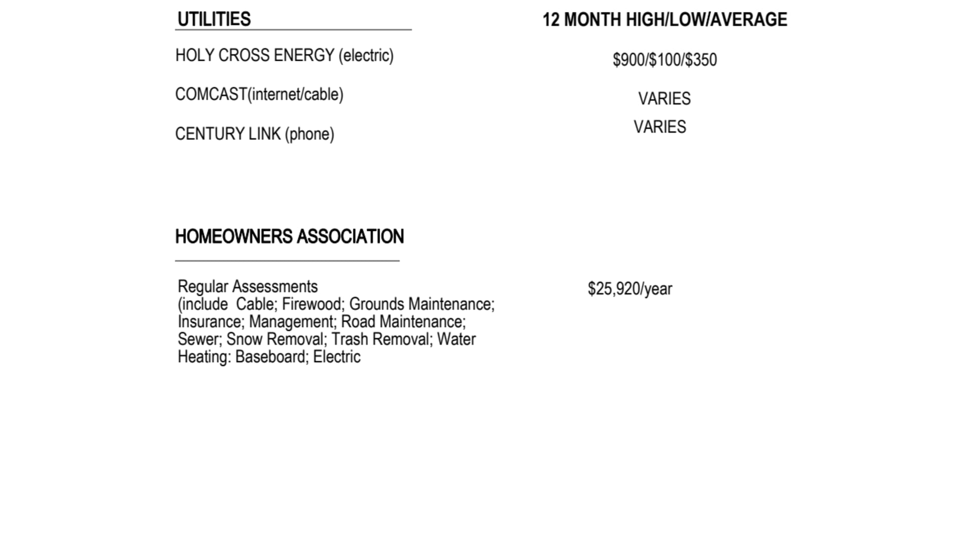 Annual Expenses