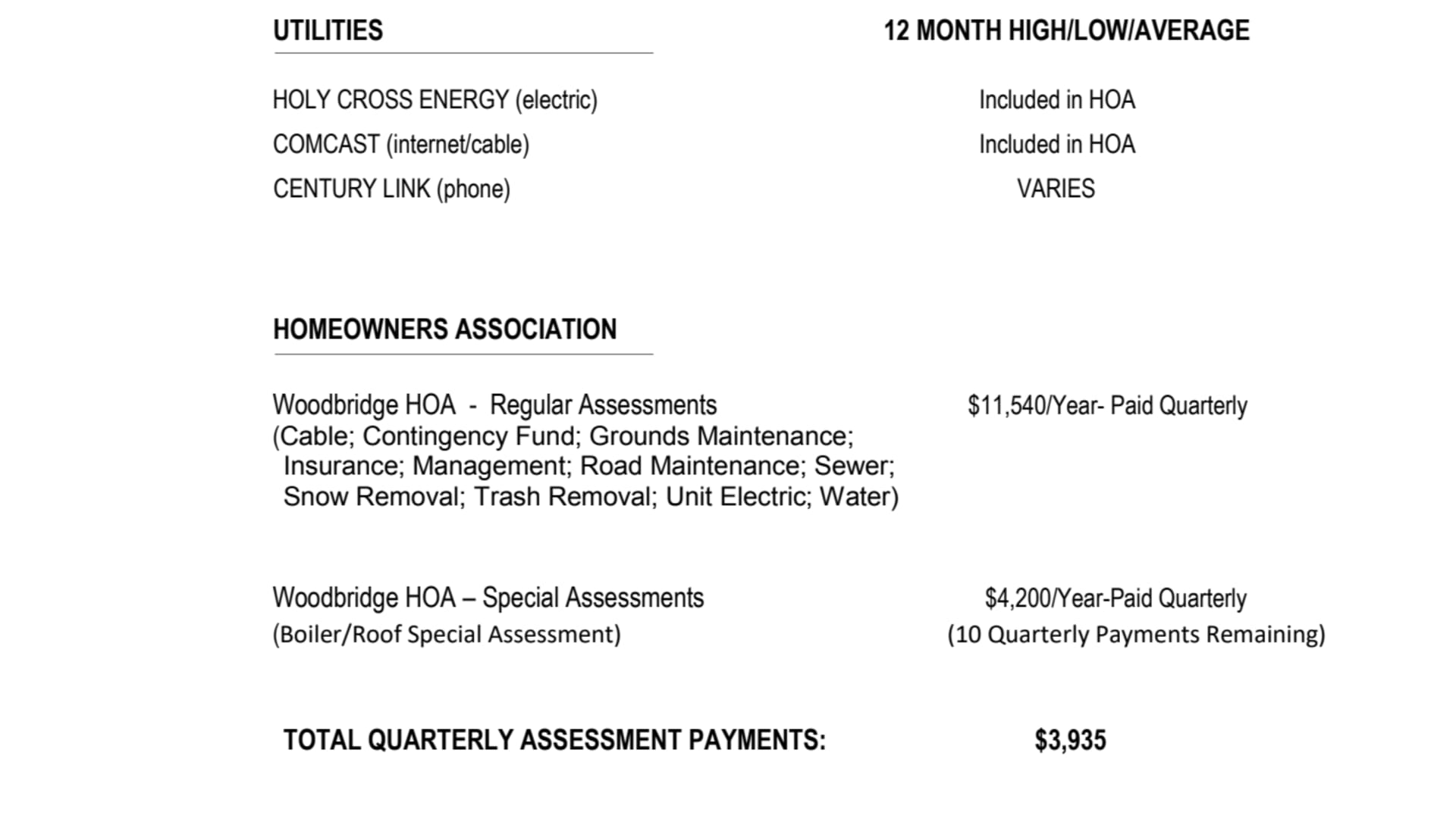 Annual Expenses