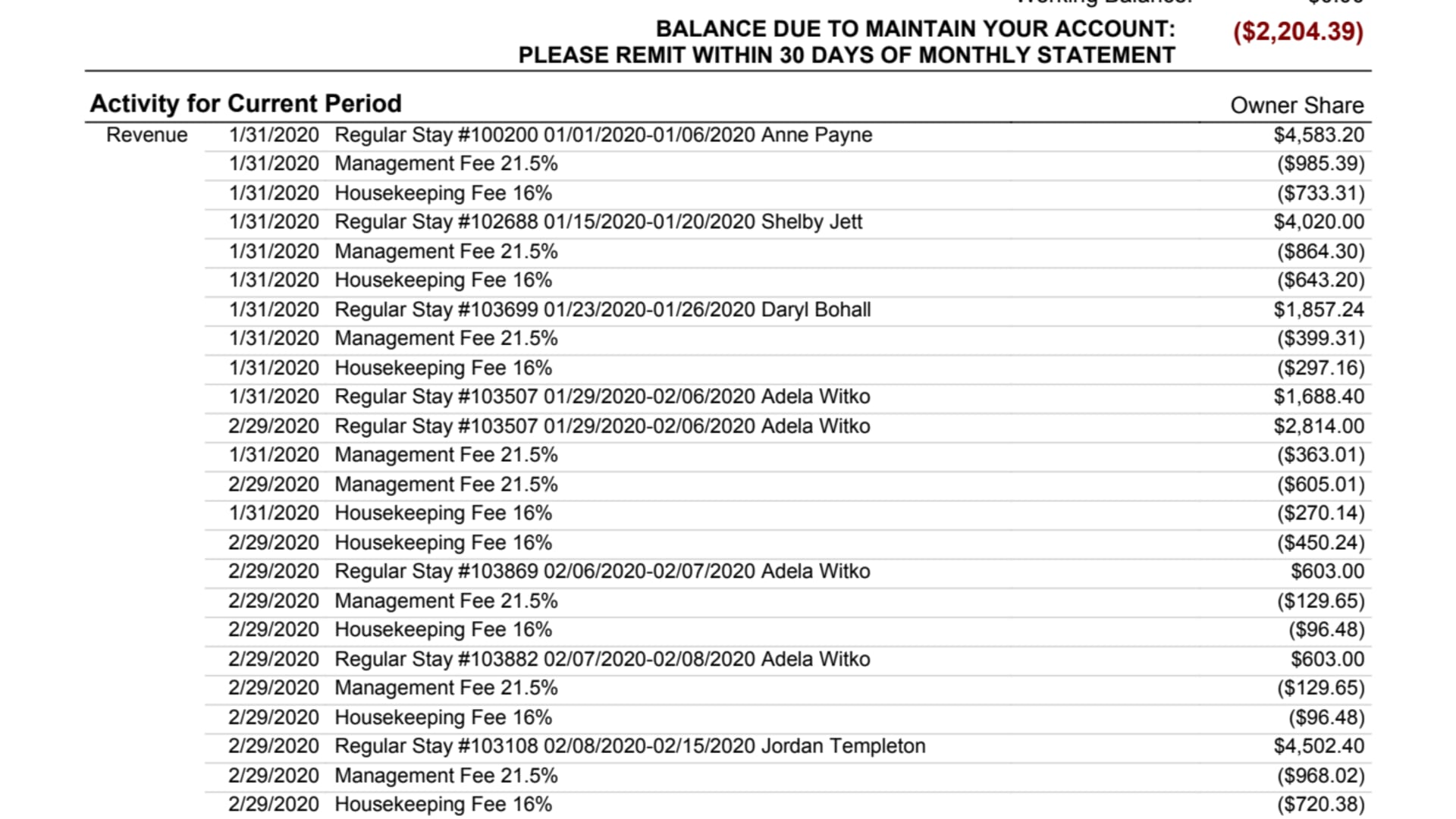 2020 YTD Income Expense