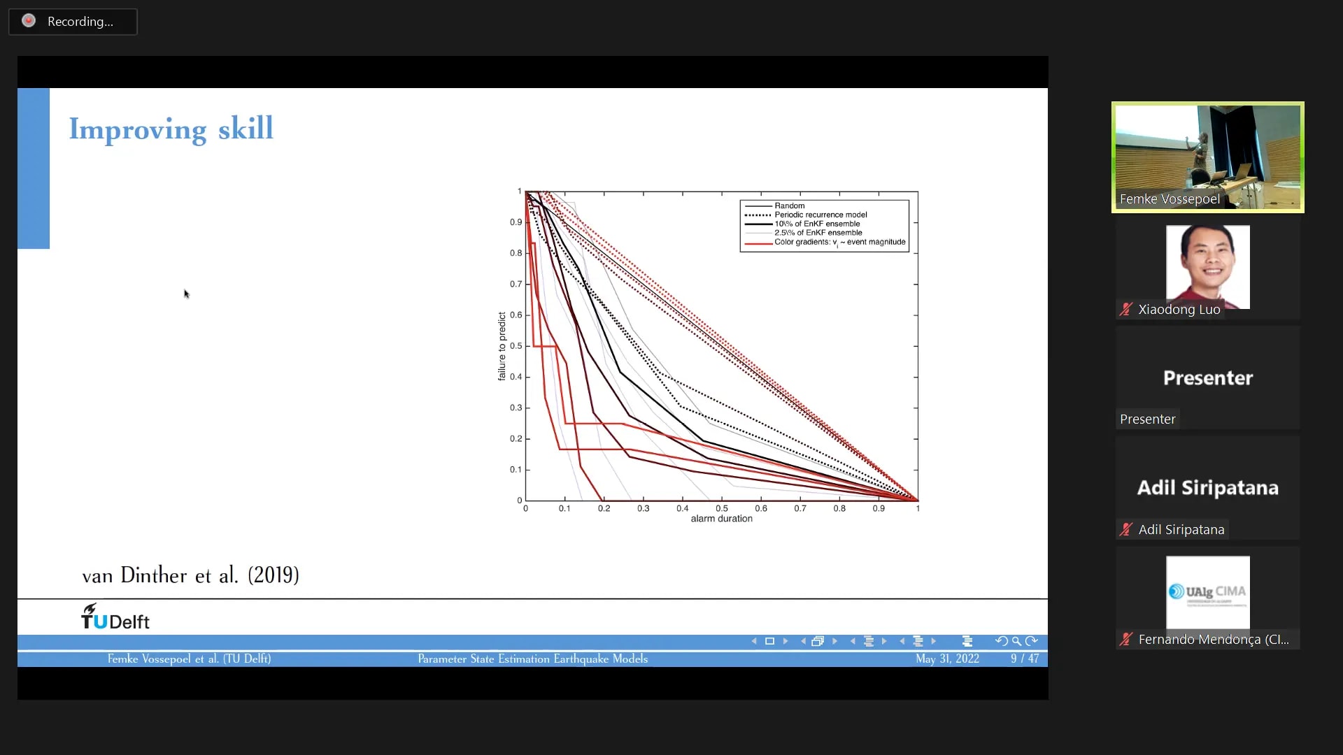 Snapshot of presentation by Femke Vosspoel