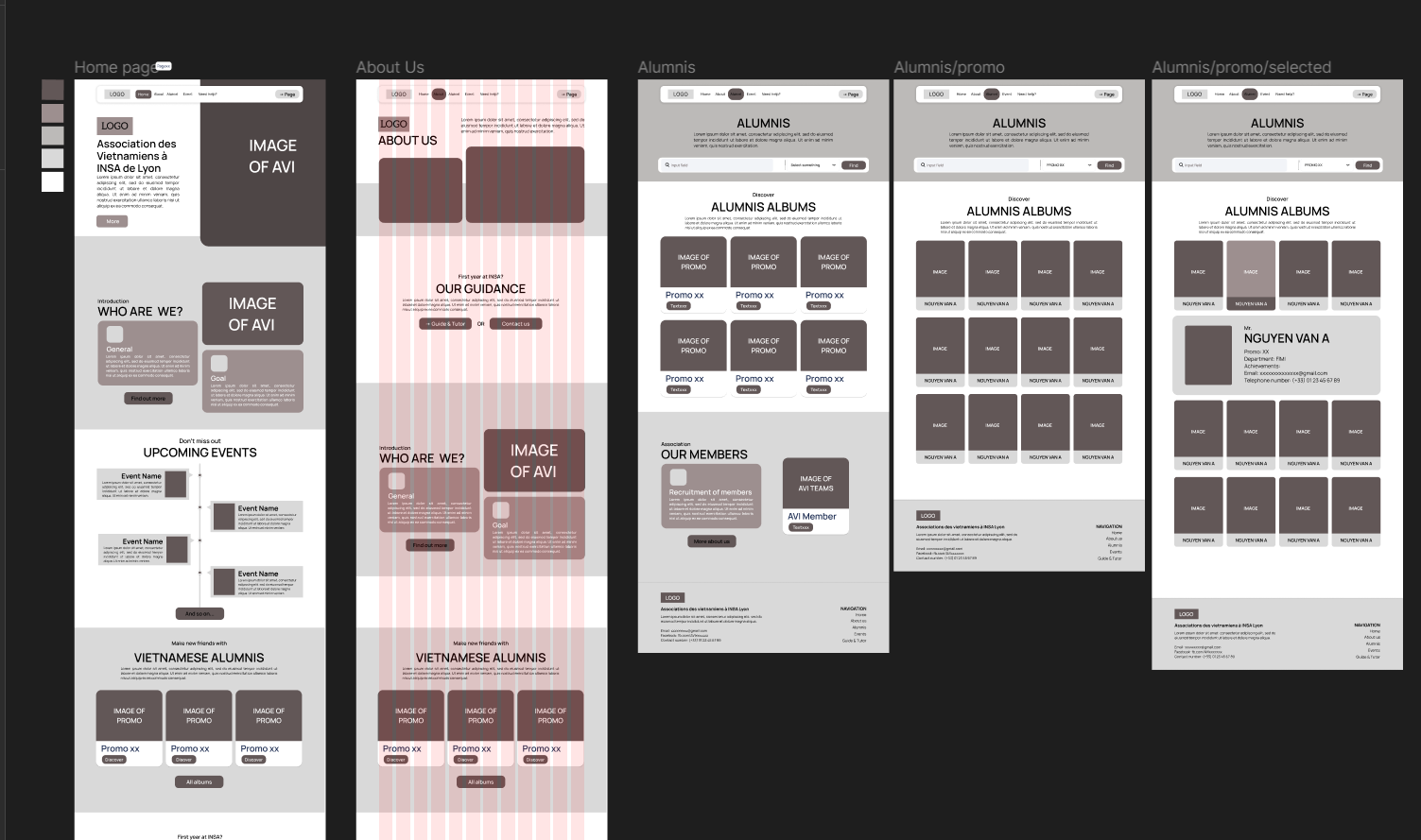 Wireframe design of AVI website