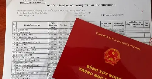 Mua Bằng Cấp 3 Uy Tín, Giá Rẻ, Hồ Sơ Gốc - Làm Bằng VN