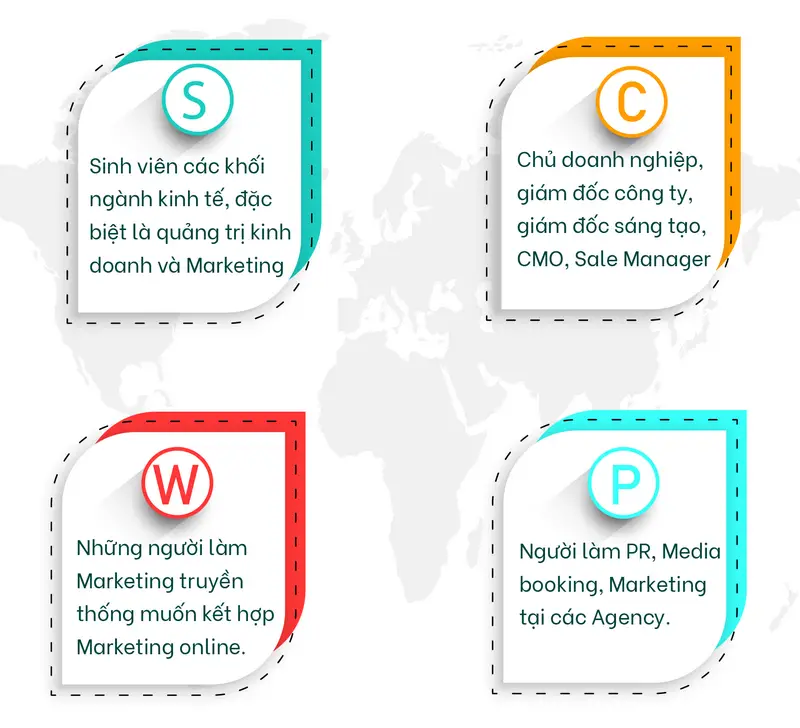 Học ngành Digital Marketing Mở ra vô số cơ hội nghề nghiệp