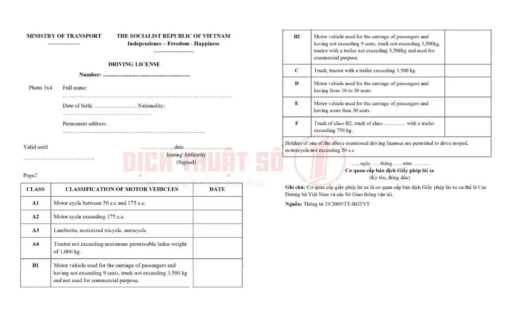 Bằng B2 Tiếng Anh Hành Trình Khẳng Định Năng Lực Ngôn Ngữ