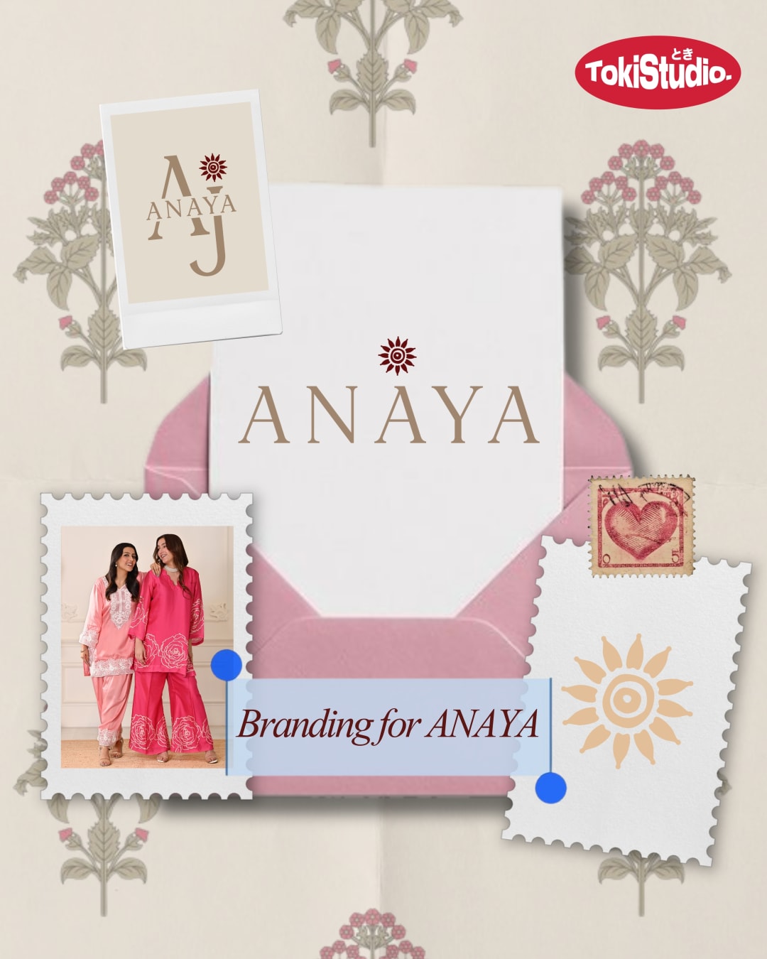 Branding Process