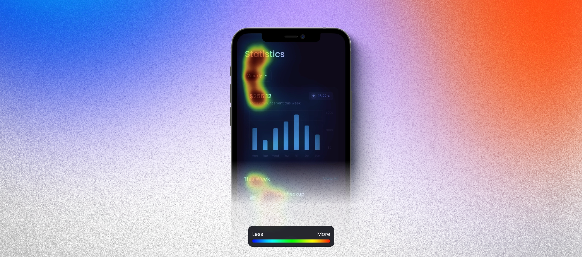 UX Heatmap Example