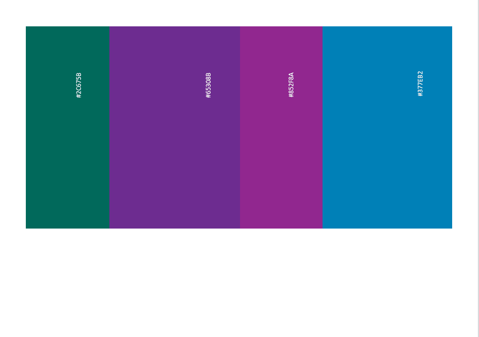 Branding Project