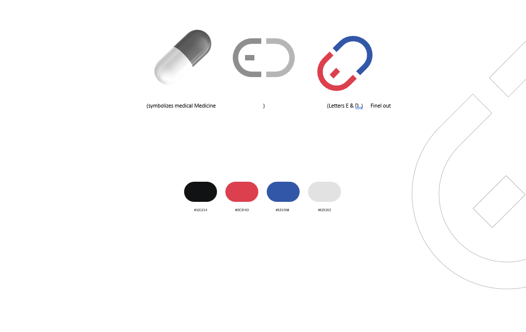 Branding Project