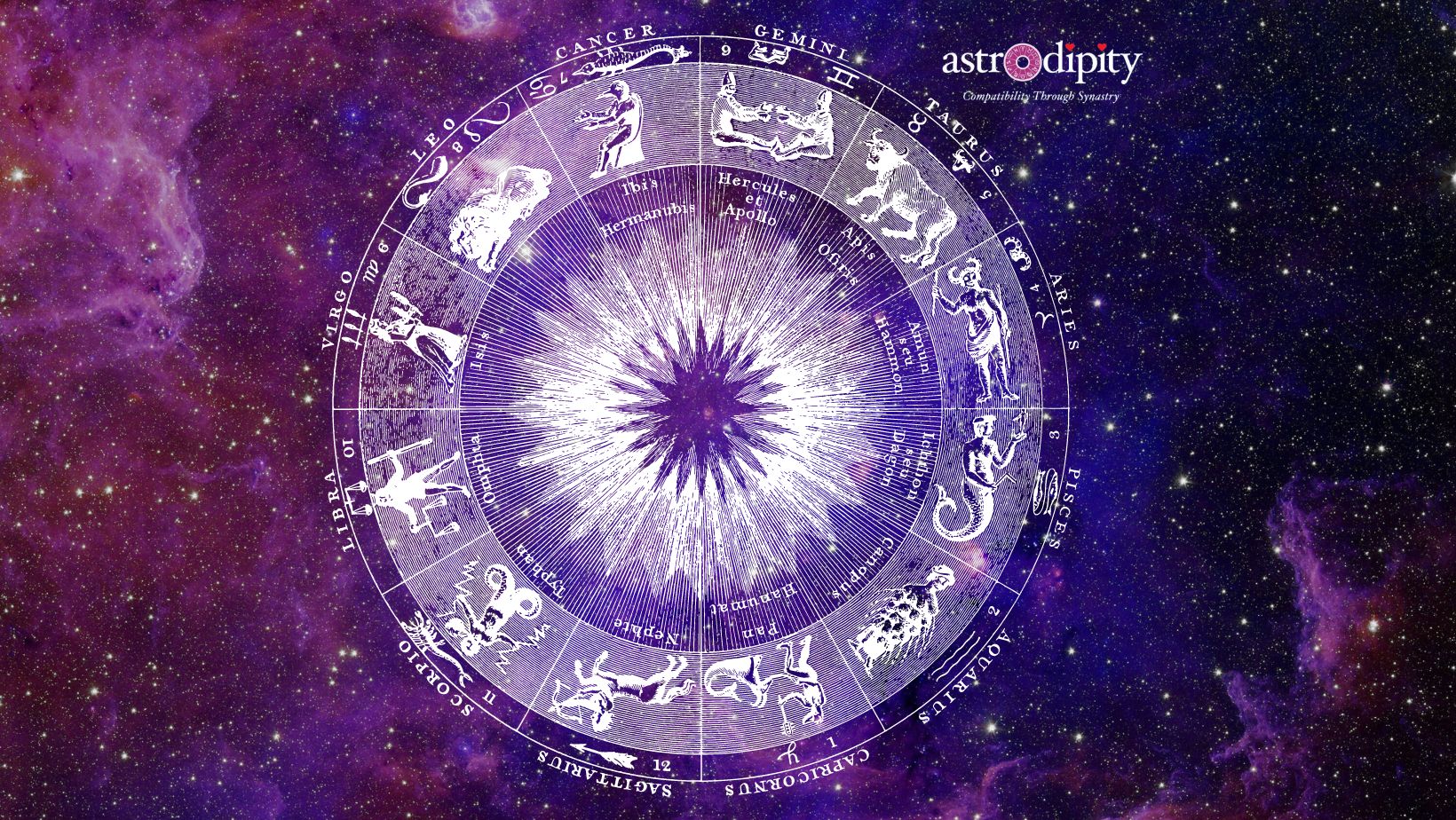 Astrodipity Blog Decoding The 12 Signs Of The Zodiac Origins