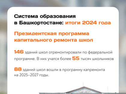 Итоги года в сфере образования в Башкирии