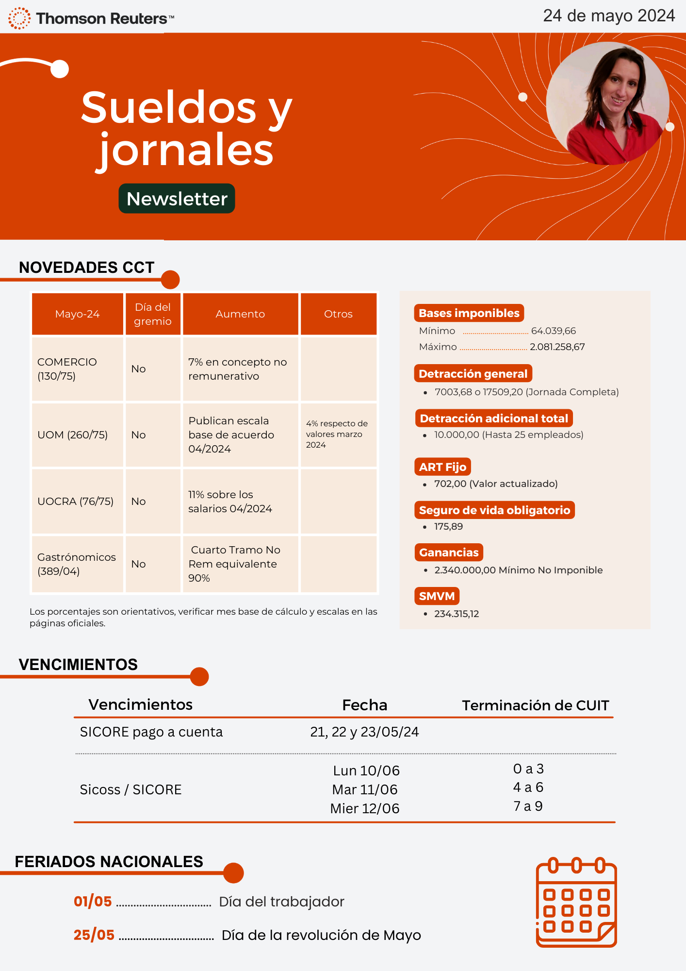 Portada blog case