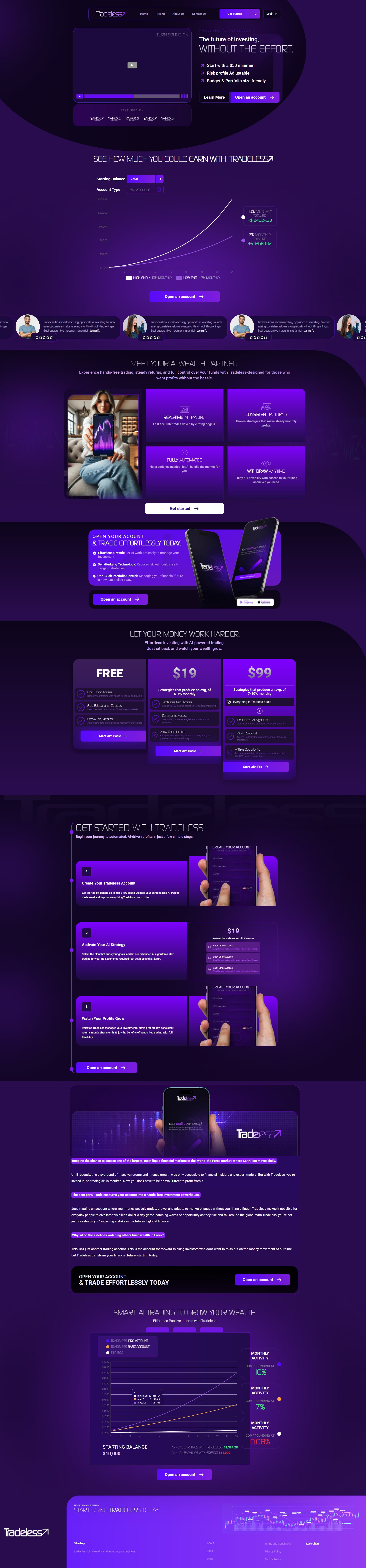 tradeless.io