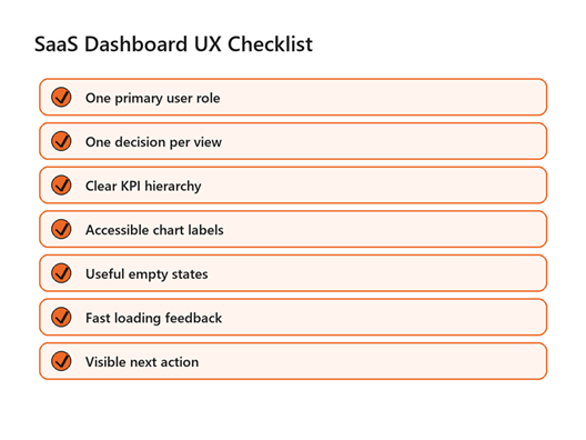 Title: Checklist infographic with seven items for role, decision, KPI hierarchy, labels - Description: Checklist infographic with seven items for role, decision, KPI hierarchy, labels, states, loading feedback, and action.