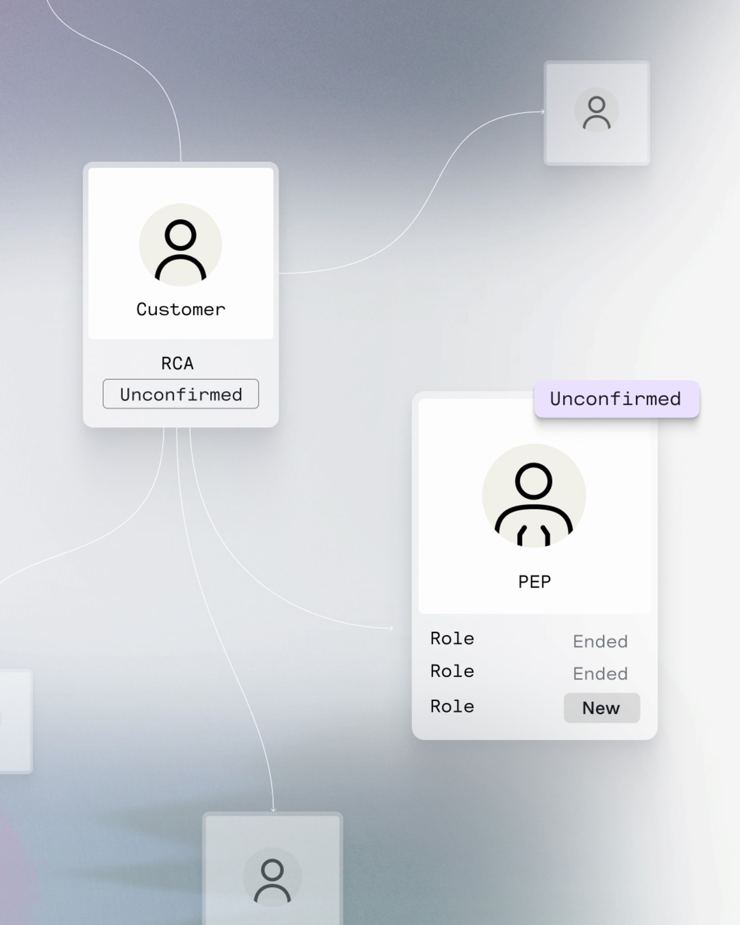 Unified Role Management interface
