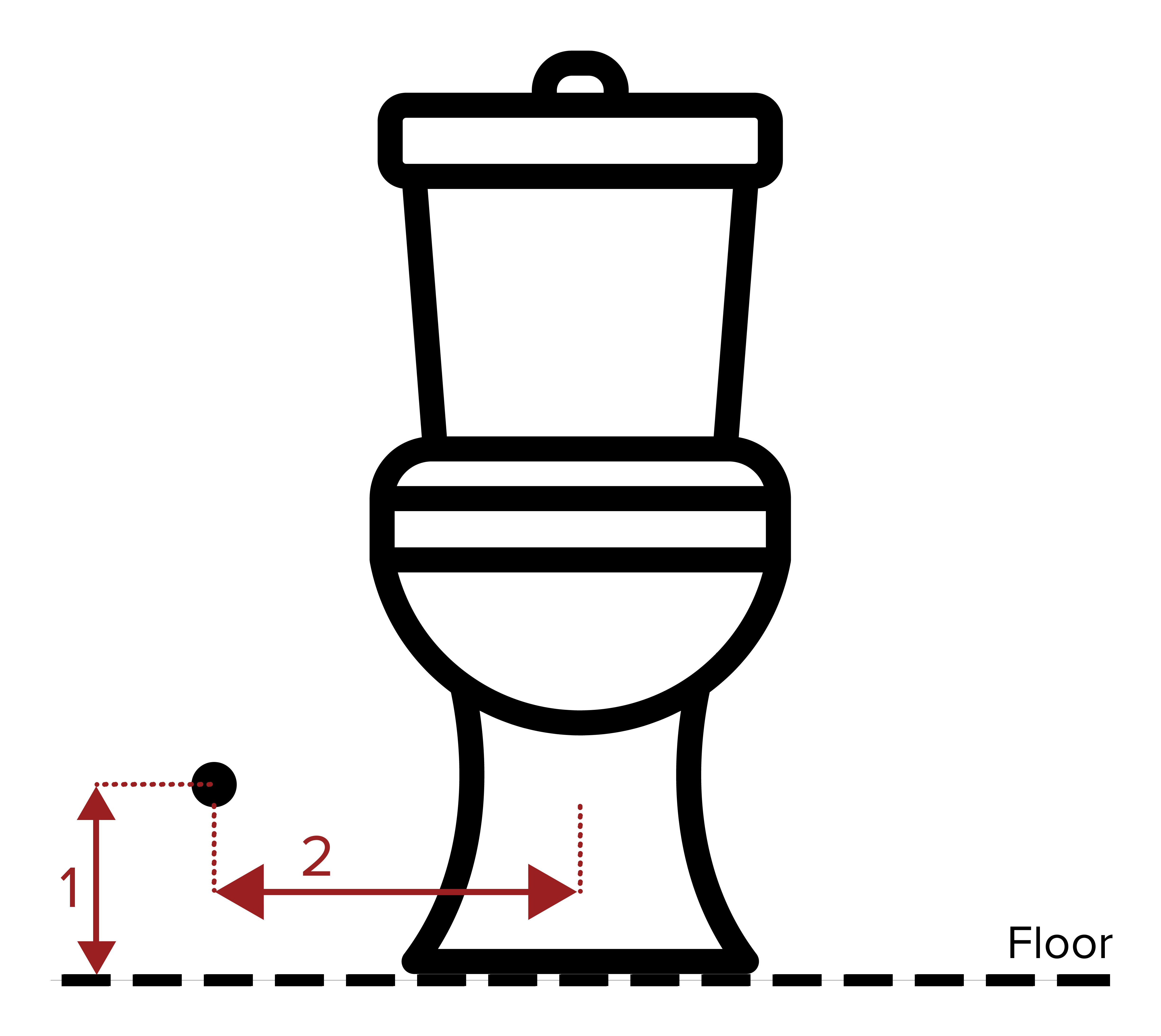 Angle Stop Measurement