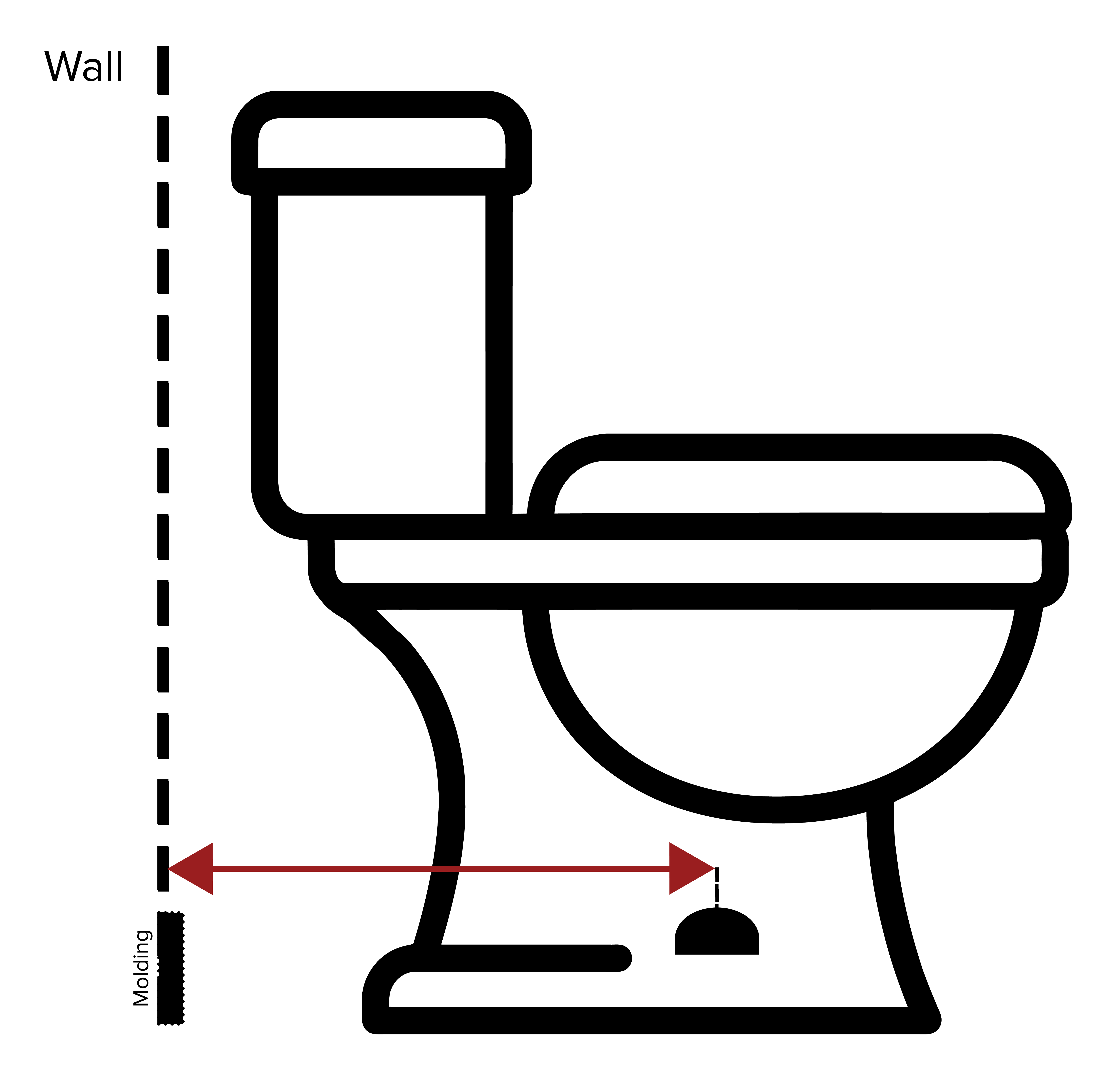 Toilet Rough-In Measurement