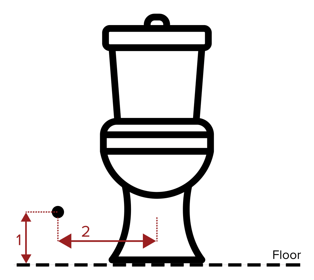 Front-view diagram of a toilet showing the angle stop's vertical distance from the floor and horizontal distance from the toilet centerline