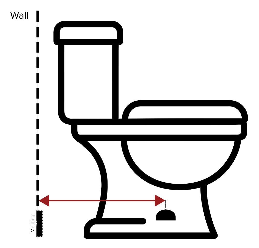 Side-view diagram of a toilet showing the rough-in measured from the finished wall to the center of the toilet bolts