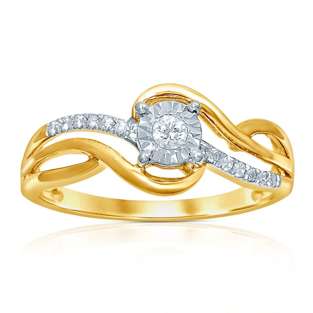 Photo Retouching Service