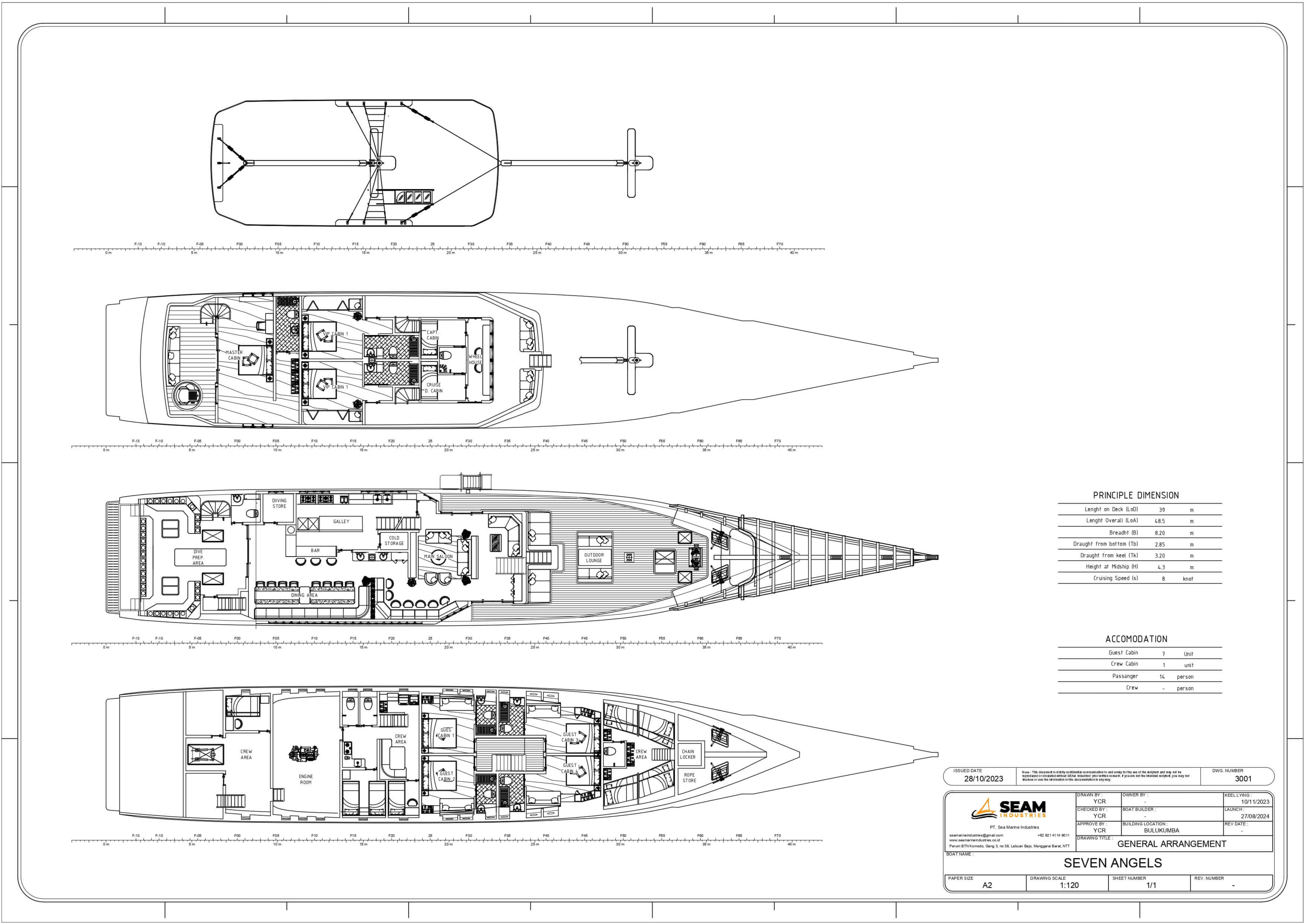 Seven Angels Phinisi