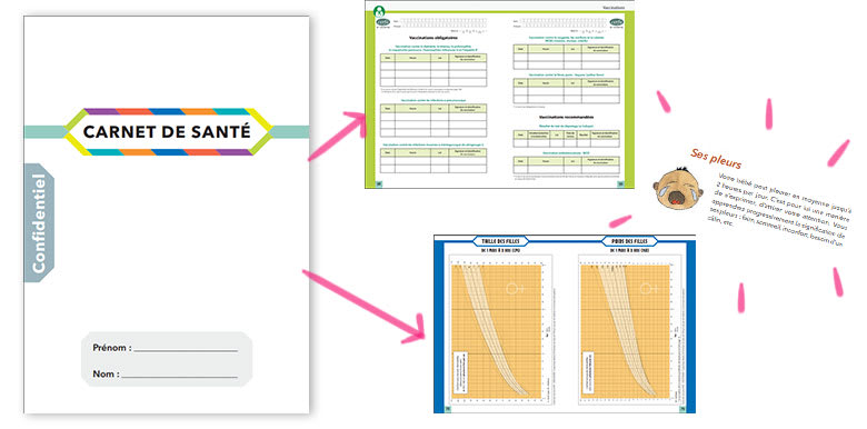 carnet-de-sante-2018-ce-qui-change.jpg
