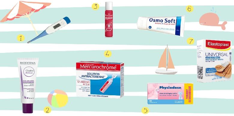 La trousse à pharmacie des vacances