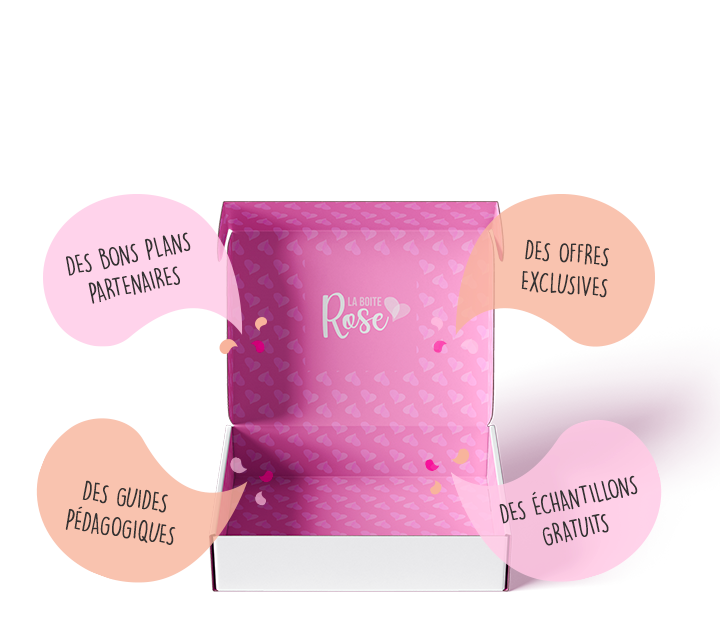 Alle gratis geschenkdozen van De Roze Doos