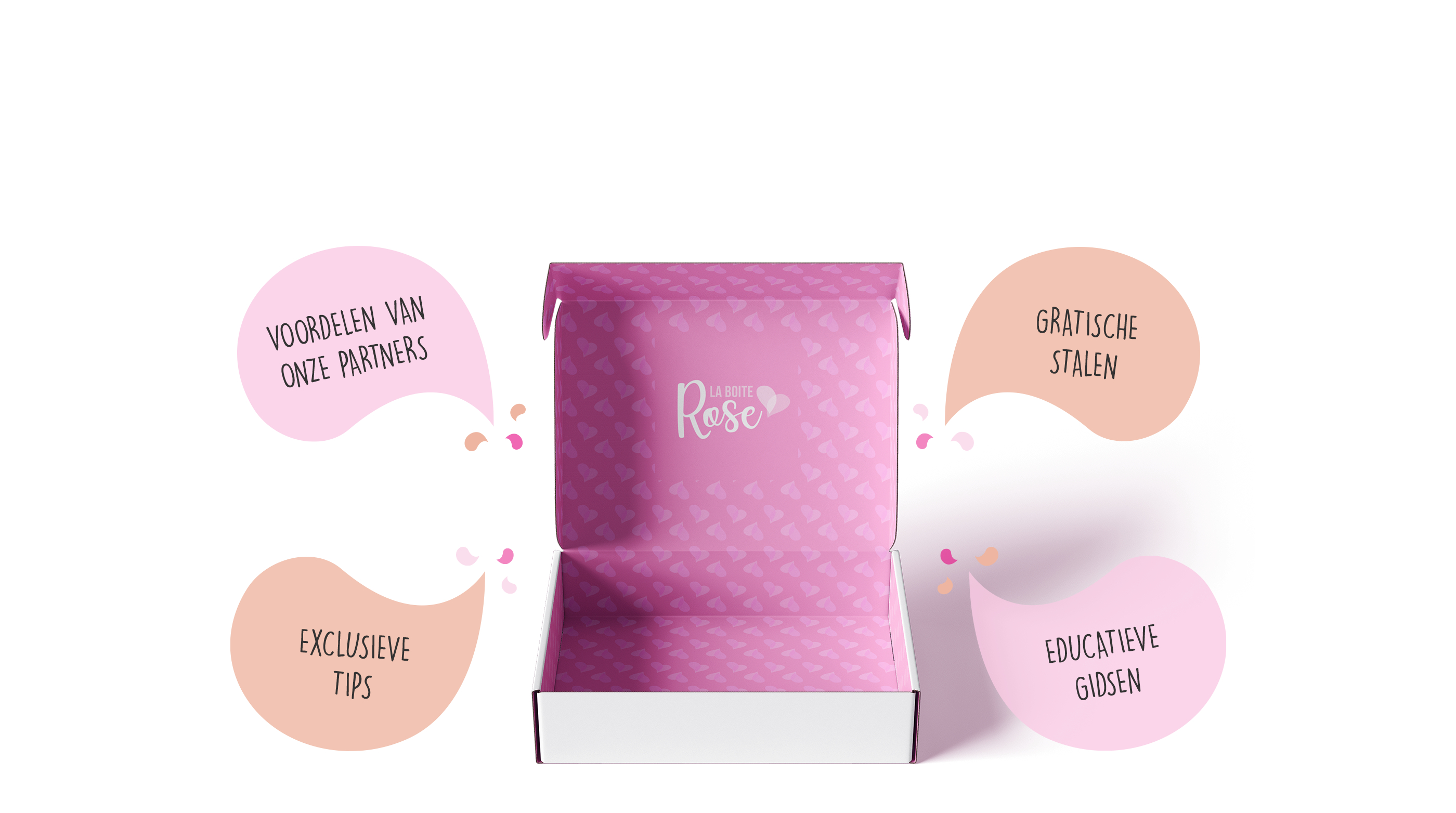Alle gratis geschenkdozen van De Roze Doos