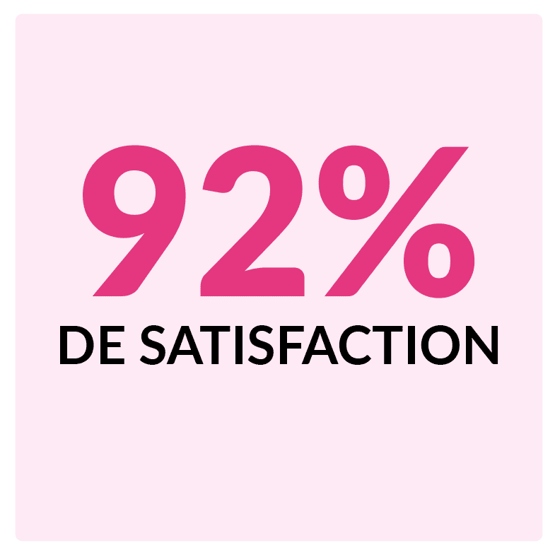 92% de satisfaction pour la crème de change de bébé Mitosyl