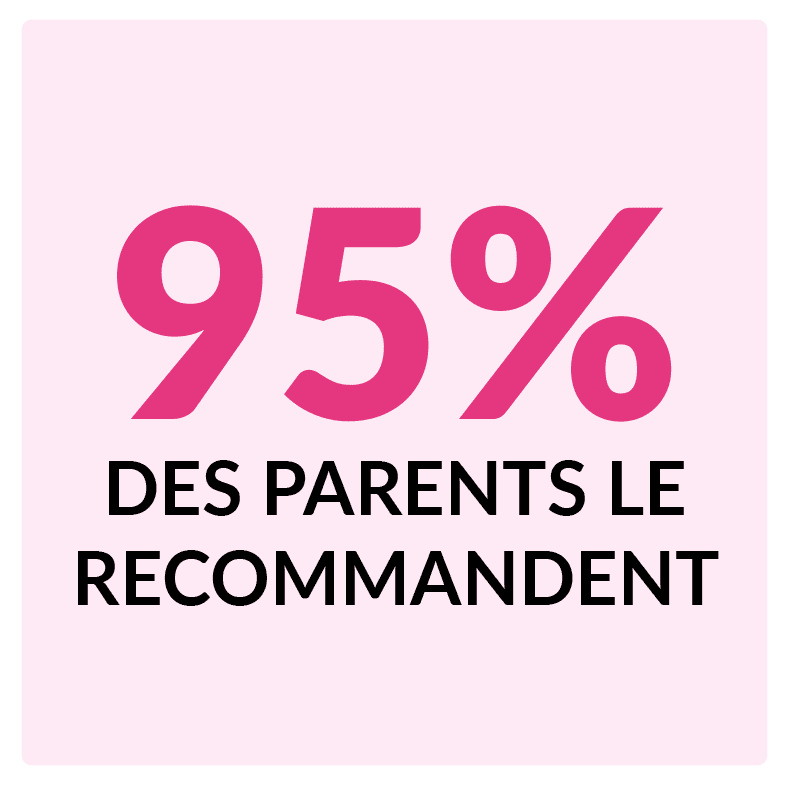 95% des parents recommandent le doudou Nin-Nin