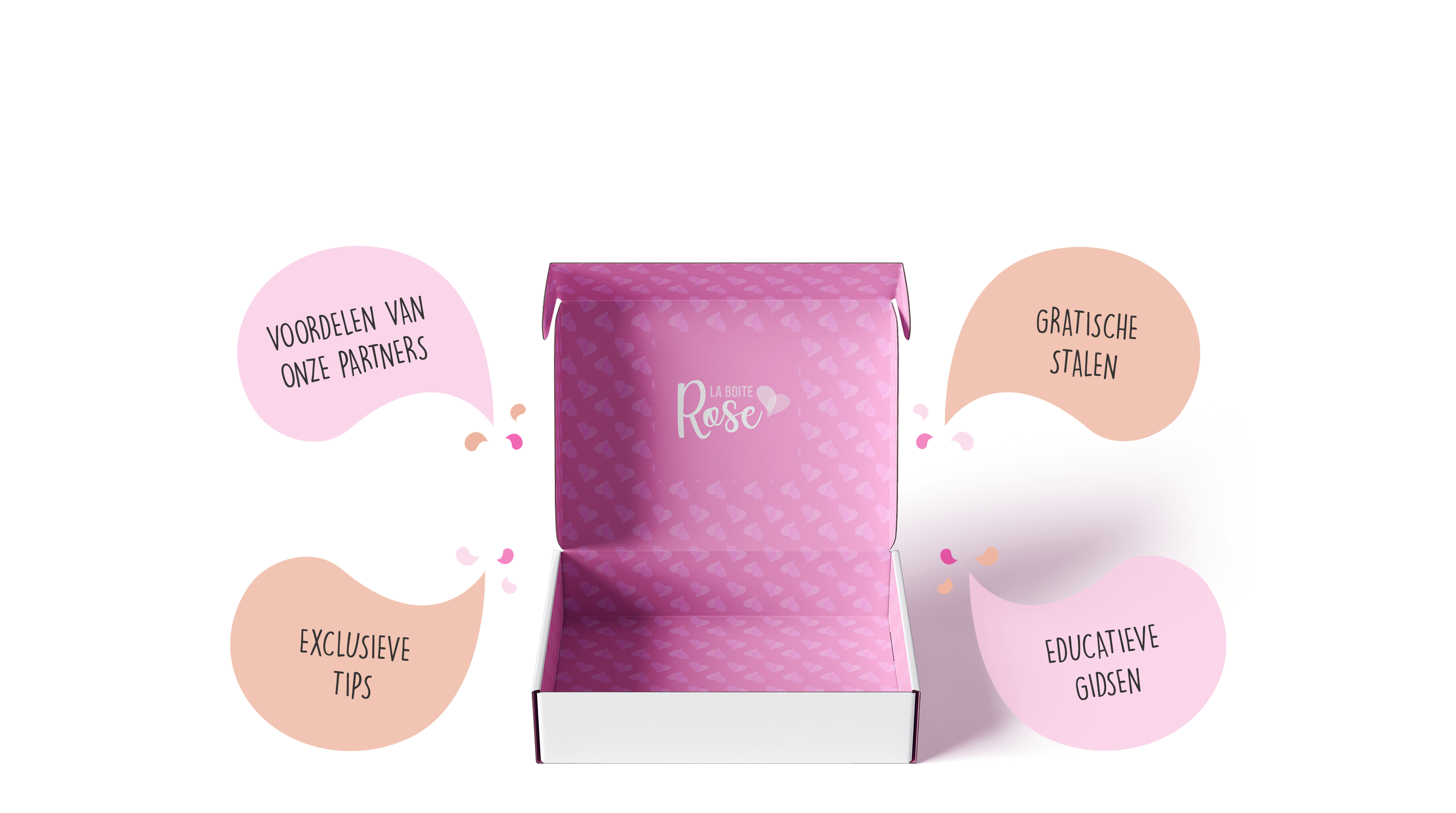 Alle gratis geschenkdozen van De Roze Doos