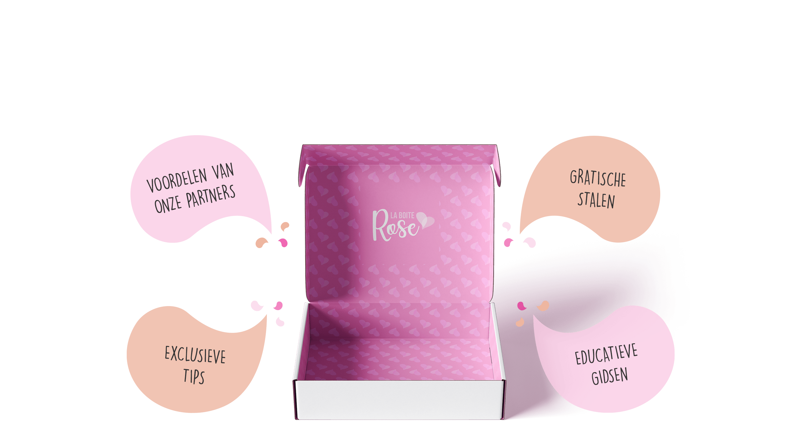 Alle gratis geschenkdozen van De Roze Doos