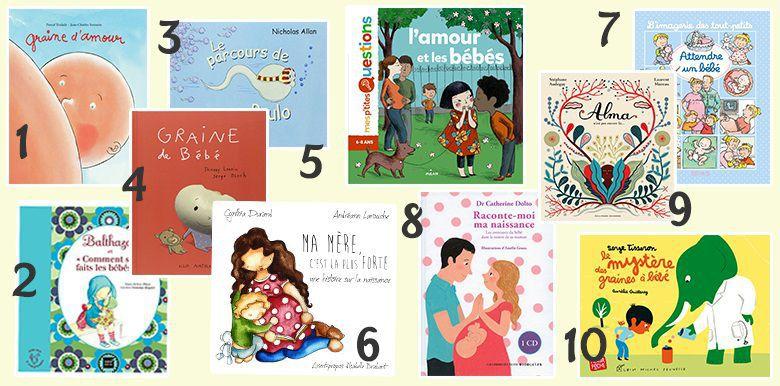 À l'aventure ! 5 livres pour enfants de 2 à 7 ans par l'école des