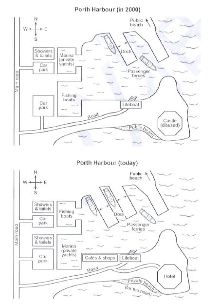 IELTS Writing Task 1 map comparing the harbour layout in 2000 and today