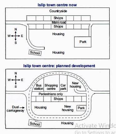 IELTS Writing Task 1 maps showing the centre of a small town called Islip as it is now and the plans for its development