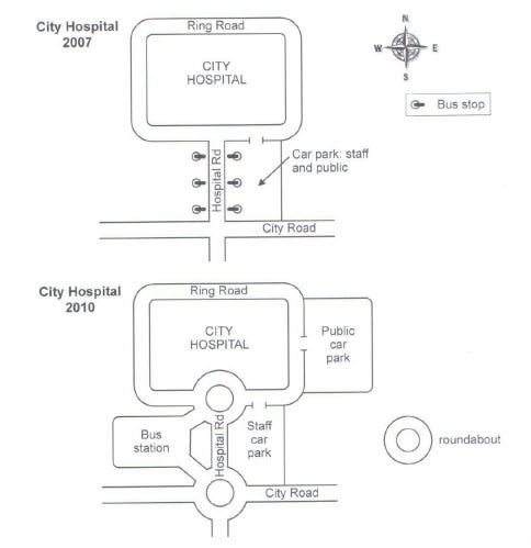 IELTS Writing Task 1 map showing road access to a city hospital in 2007 and in 2010
