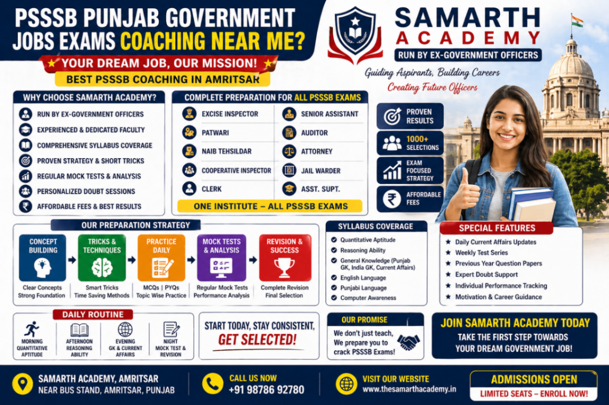 Pgssb Samarth Academy | SSC, Banking & Govt Exam Coaching in Amritsar