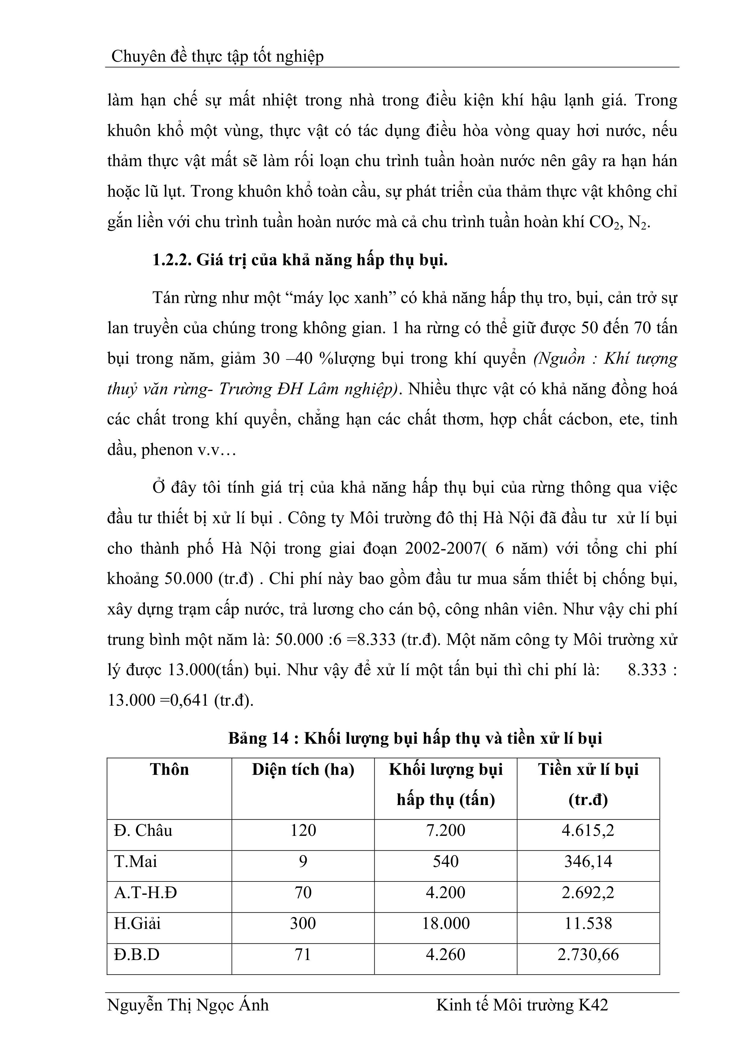 Cách đánh giá rừng Dẻ Hoàng hoa thám phần 8 pot