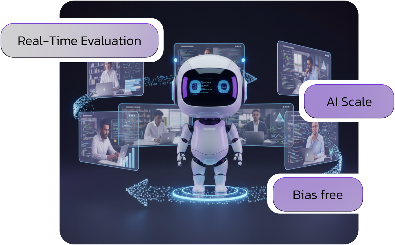 AI robot with interview panels