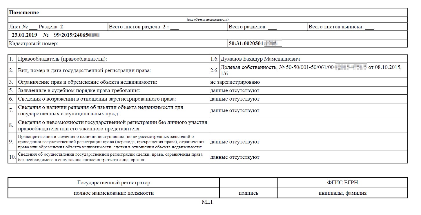 как узнать данные паспорта по инн физического лица