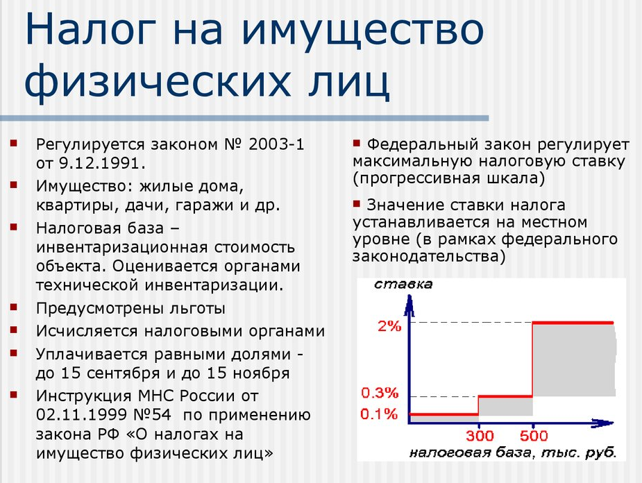 налог на имущество организаций налогоплательщики. налог на имущество физ лиц. налоговой базой по налогу на имущество физических лиц признается. налоговый период по налогу на имущество организаций. налоговая база по налогу на имущество организаций определяется как.