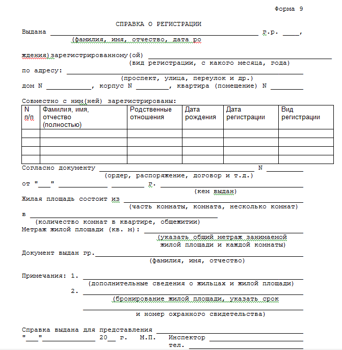 Образец справки о составе семьи форма