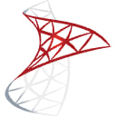 sql skill