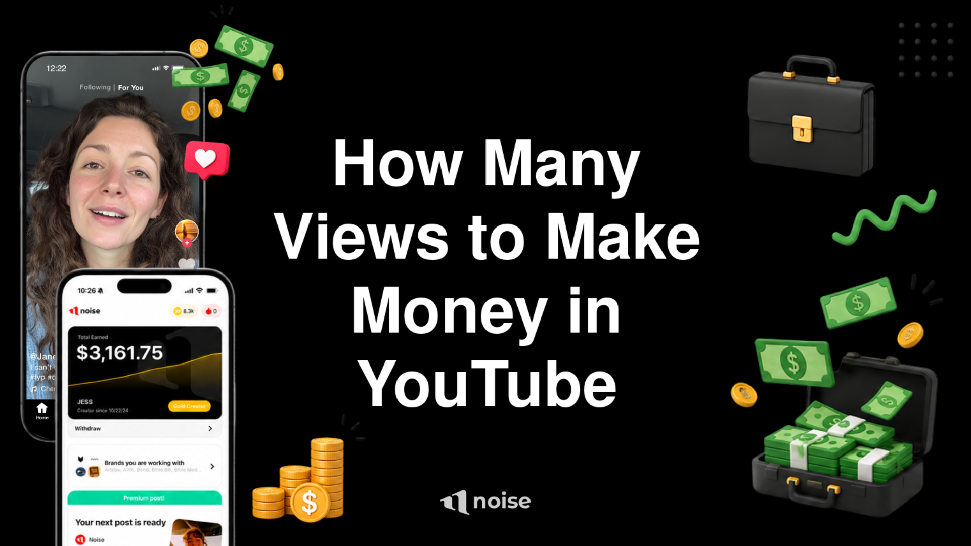 How Many Views to Make Money in YouTube