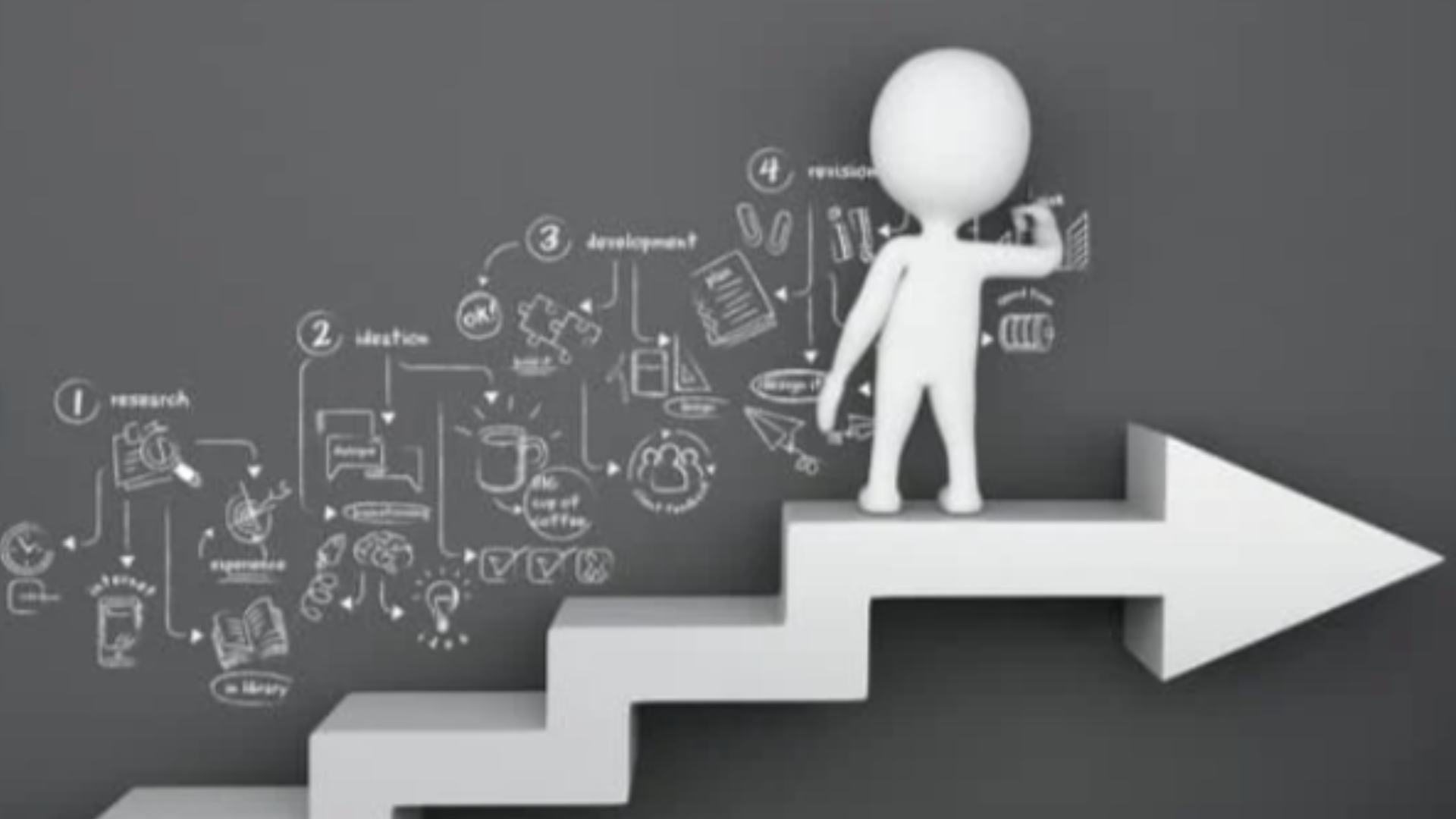 Strategic Consulting