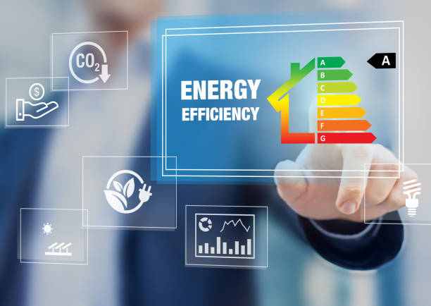 Energy Optimization