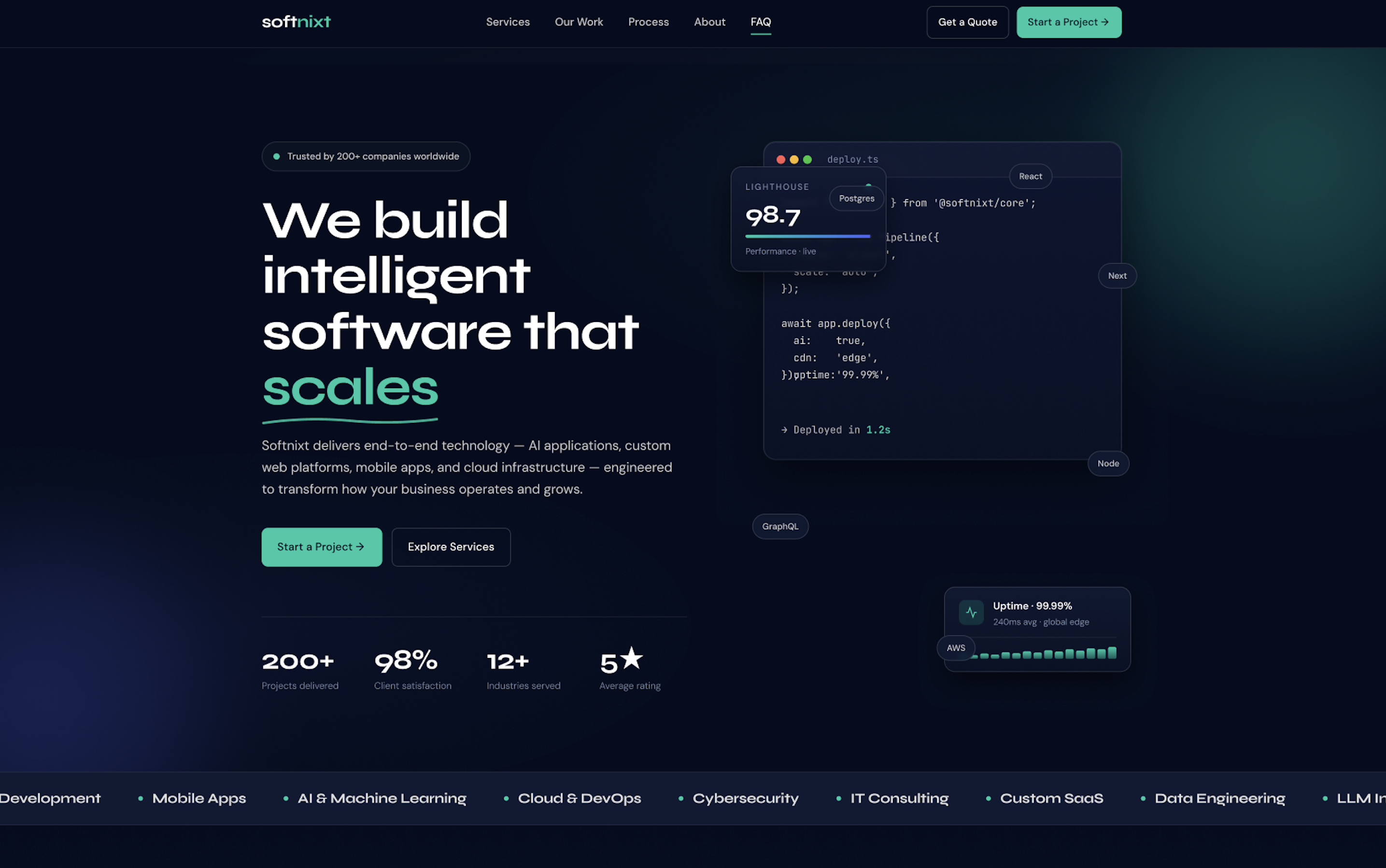 Softnixt project screenshot