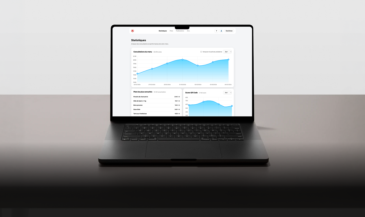 Menu digital sur smartphone