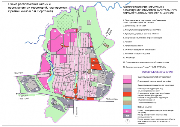 Реестр градостроительных планов земельных участков московской области