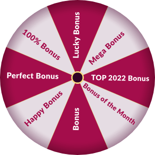 inner fortune wheel